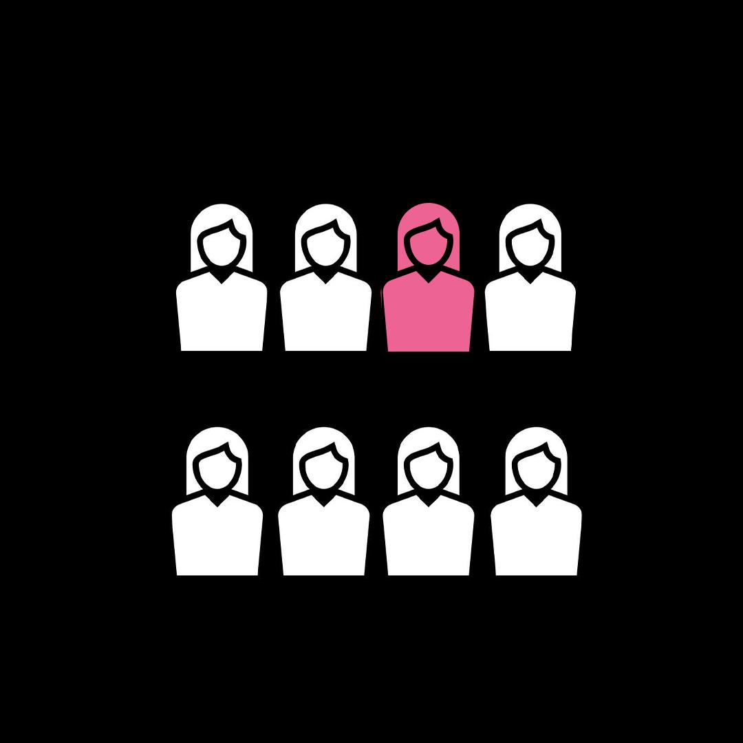 illustartion of 8 women, one color-coded