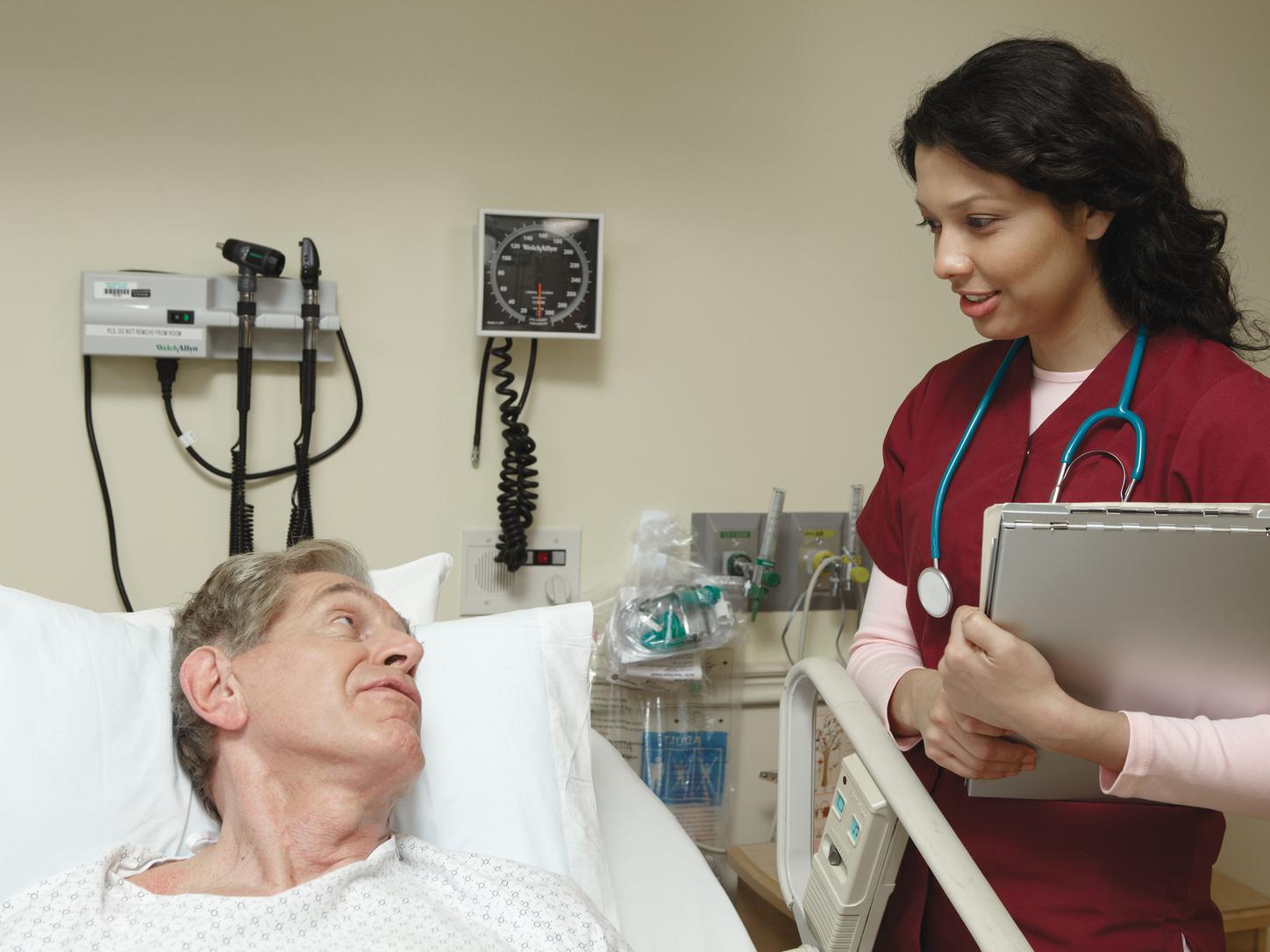 Wells Pretest Probability Score