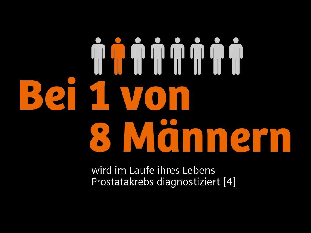 Bei 1 von 8 Männern wird im Laufe ihres Lebens Prostatakrebs diagnostiziert.