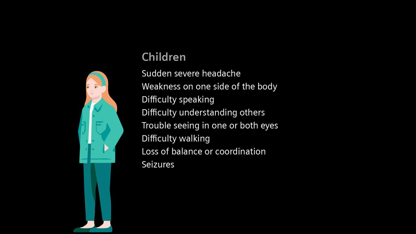 gender-specific signs and risks (children)