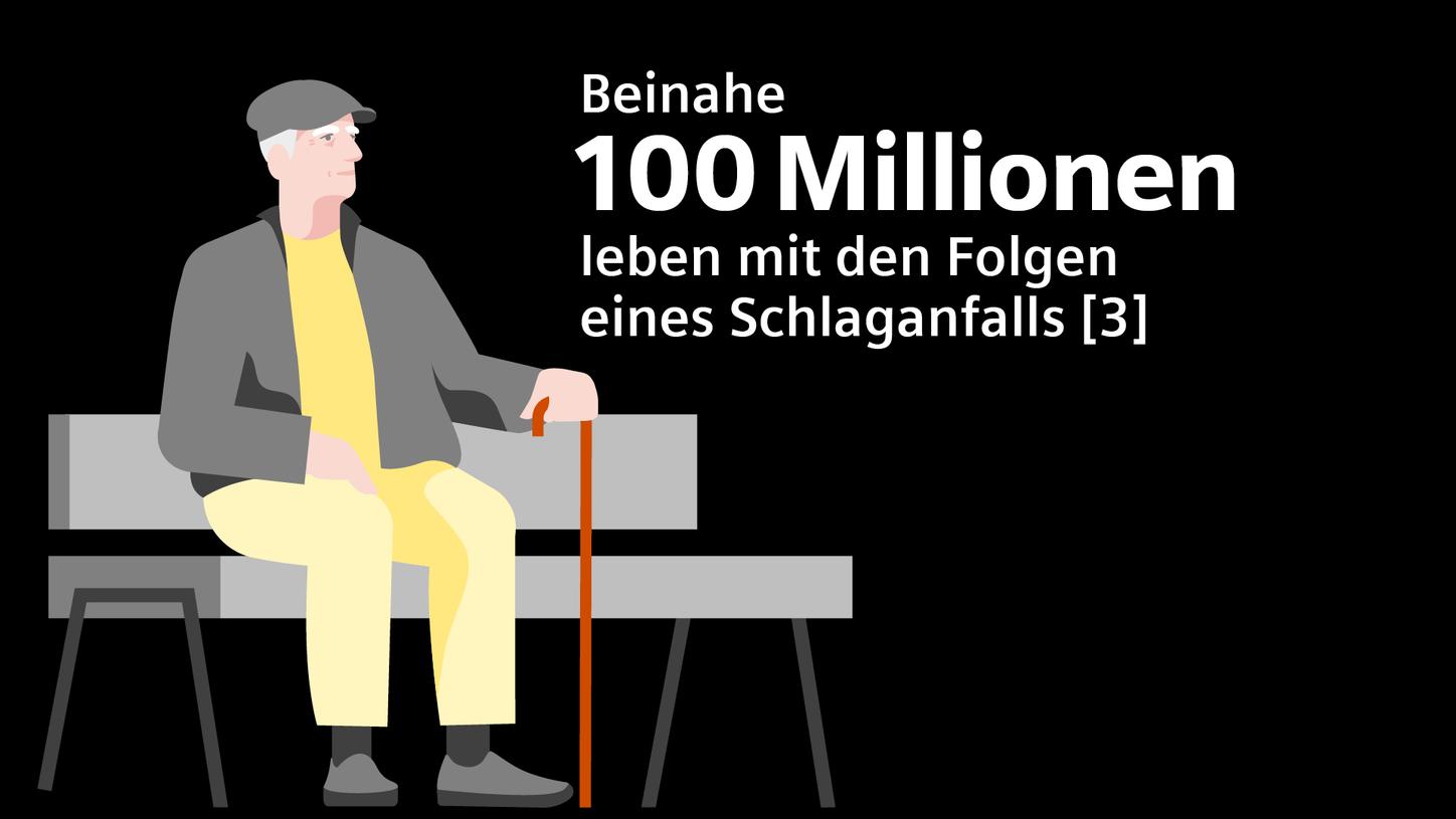 100 Millionen leben mit Folgen eines Schlaganfalls