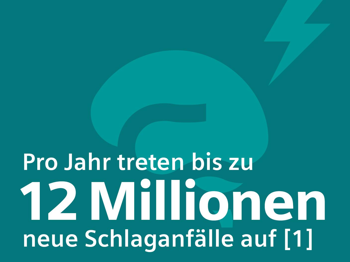 12 Millionen neue Schlaganfälle jährlich