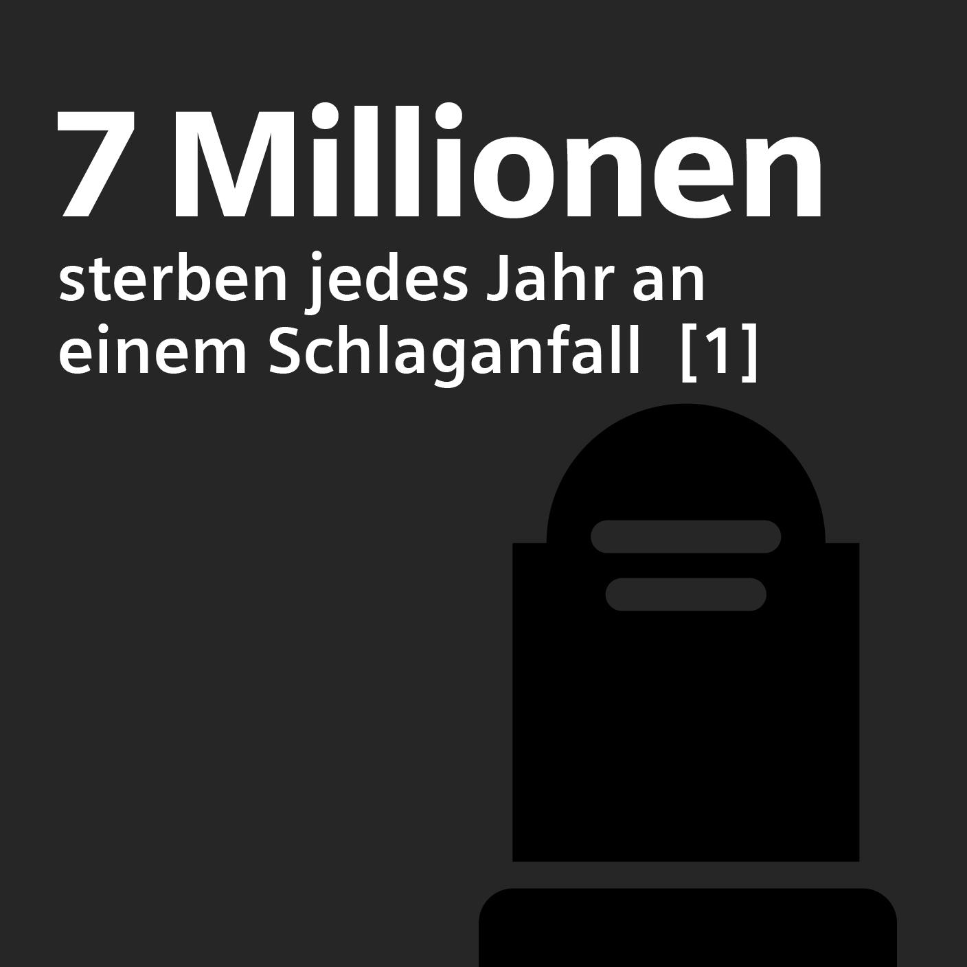 7 Millionen sterben jedes Jahr an einem Schlaganfall