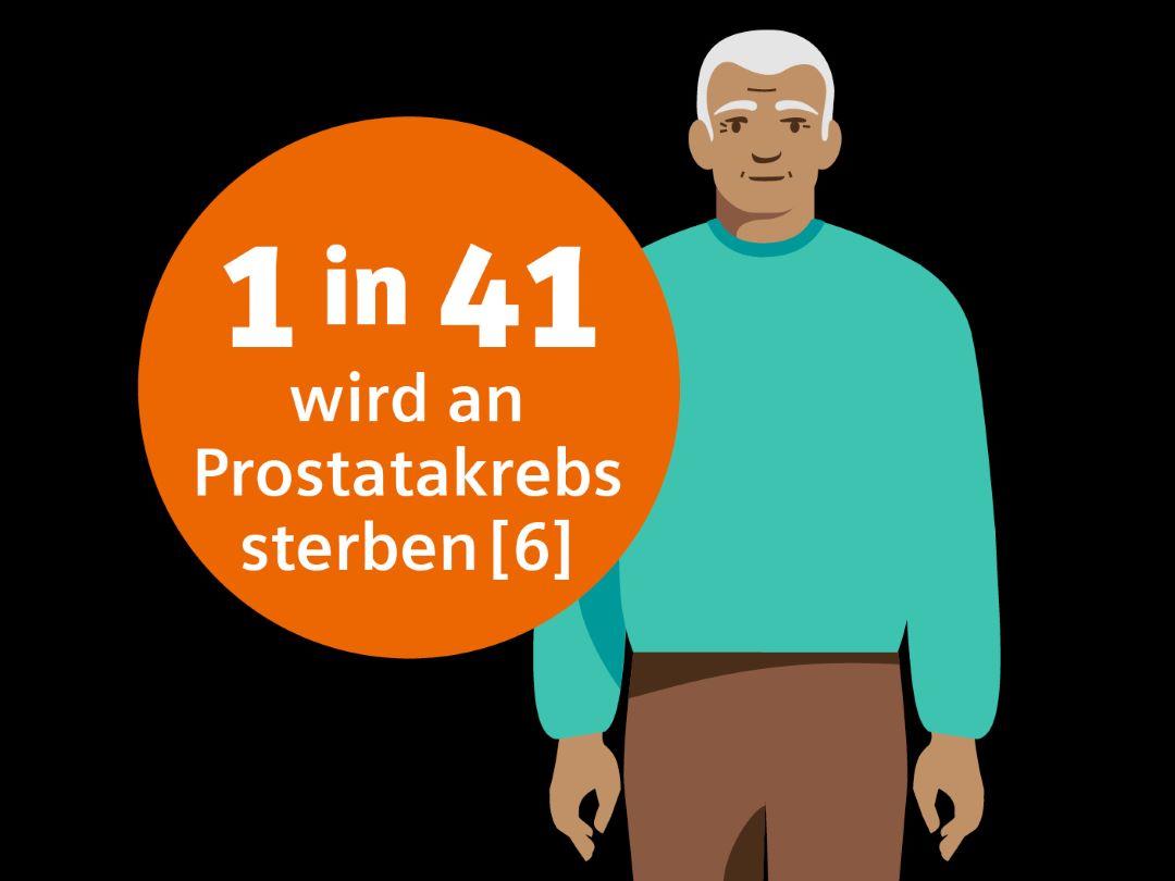 1 von 41 wird an Prostatakrebs sterben