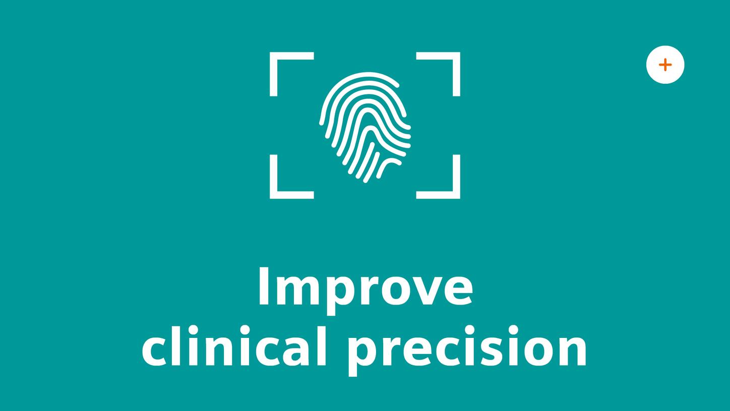 AI in radiology - Graphic with text stating 'improve clinical precision'