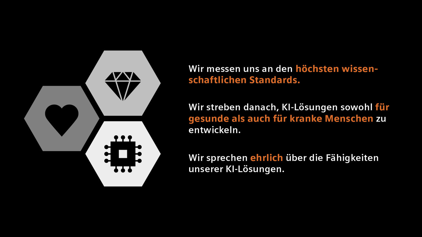 Grafik mit 3 unserer 9 KI-Prinzipien (Teil 3): Wir messen uns an den höchsten wissenschaftlichen Standards. Wir streben danach, KI-Lösungen für Gesunde und Kranke zu entwickeln. Wir sprechen ehrlich über die Fähigkeiten unserer KI-Lösungen.