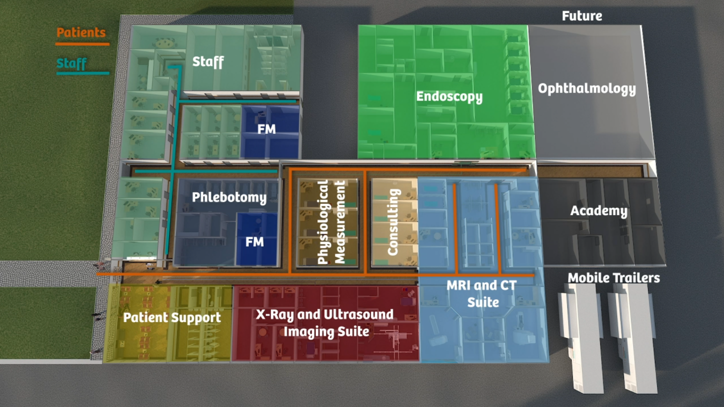 Siemens Healthineers - Community Diagnostic Hubs Fly-Through Video