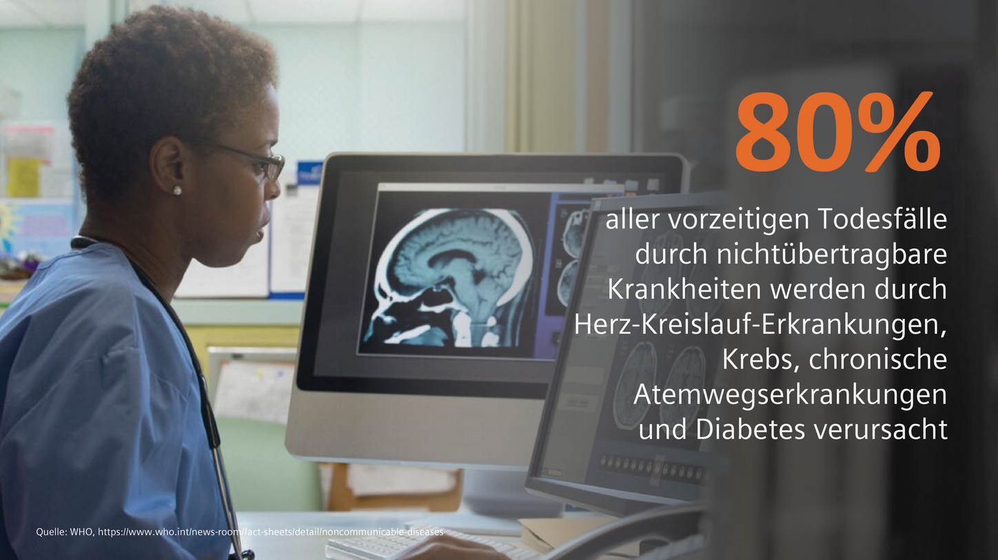 ATC_Worldwide statistics