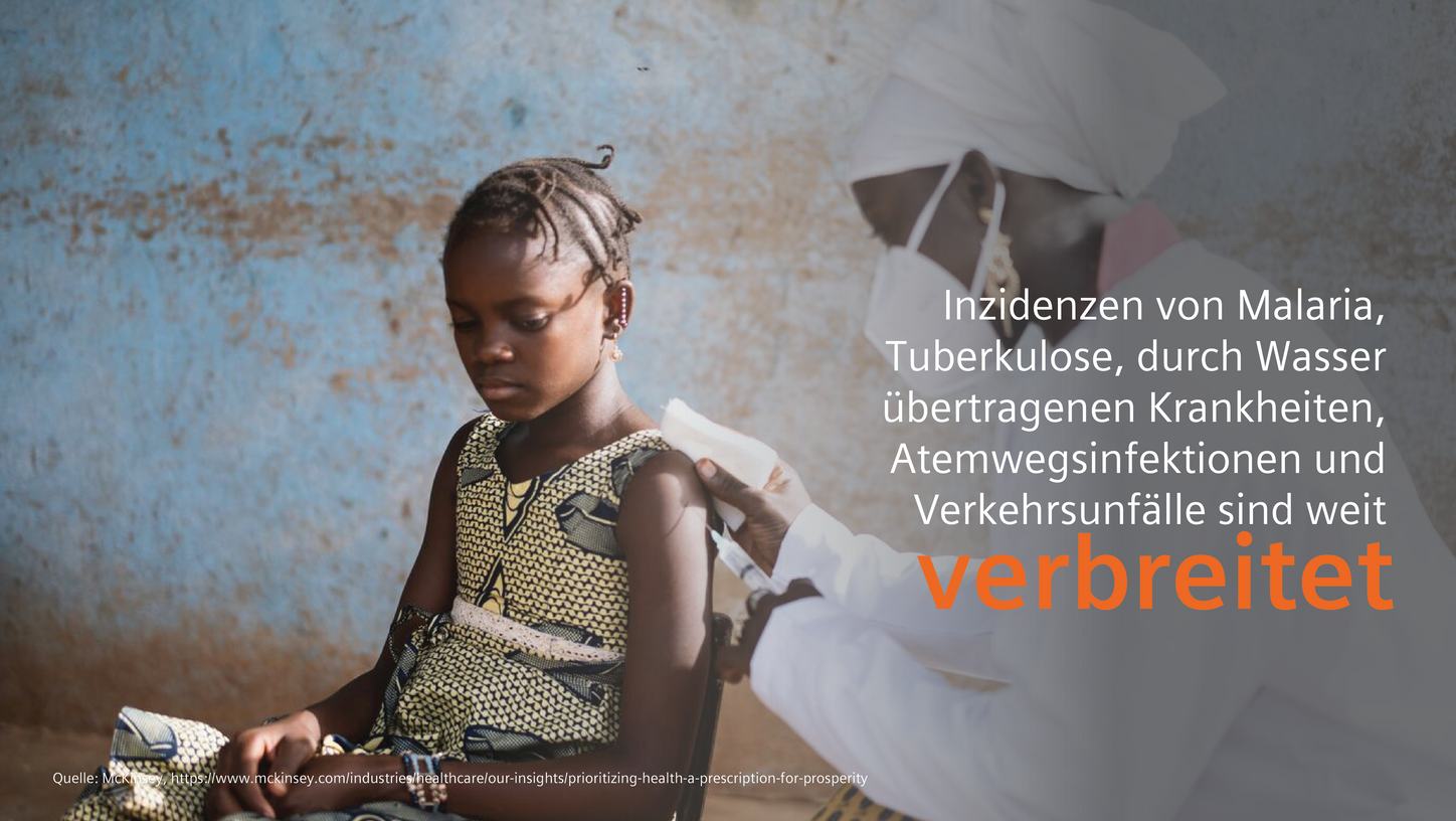 ATC Wolrdwide statistics