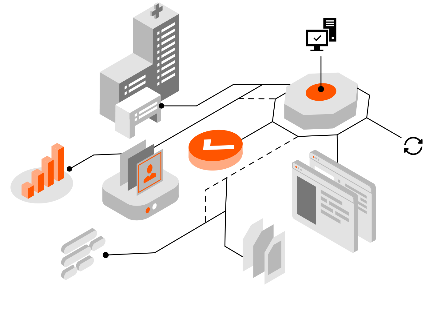 Syngo Carbon - Open Access to the future