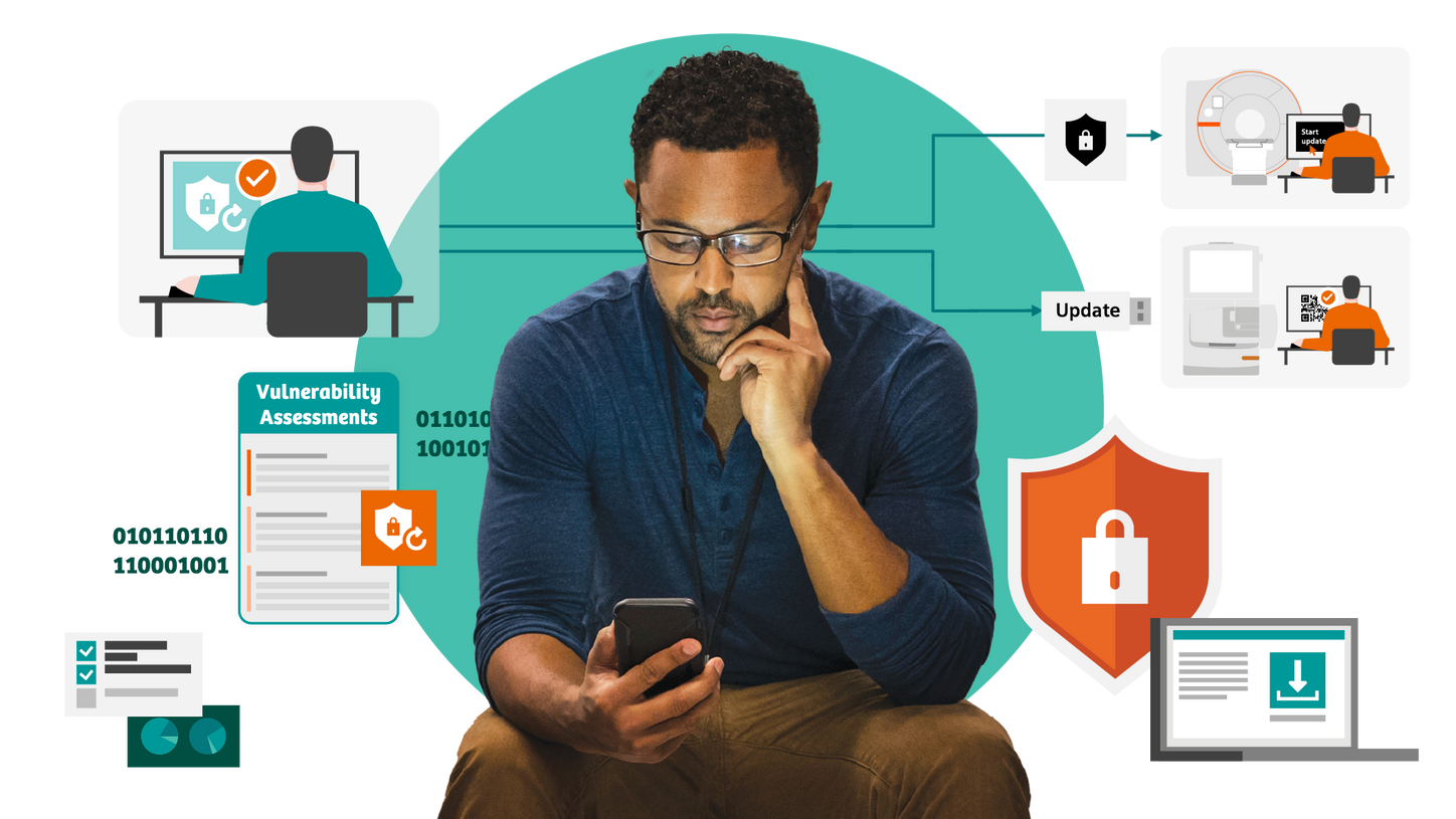 Siemens Healthineers CS teamplay Fleet - Cybersecurity