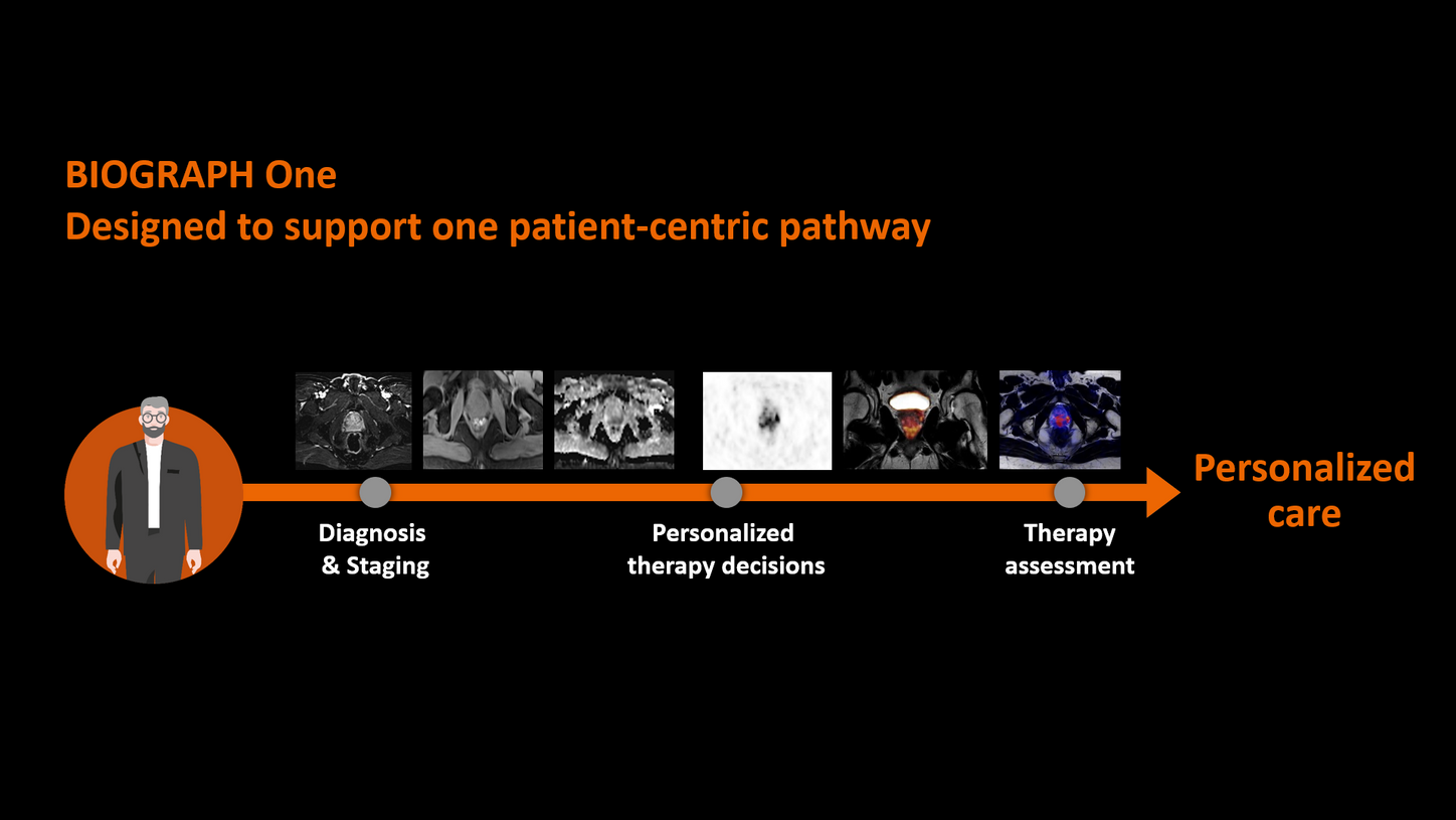 BIOGRAPH One – designed to support one patient-centric pathway