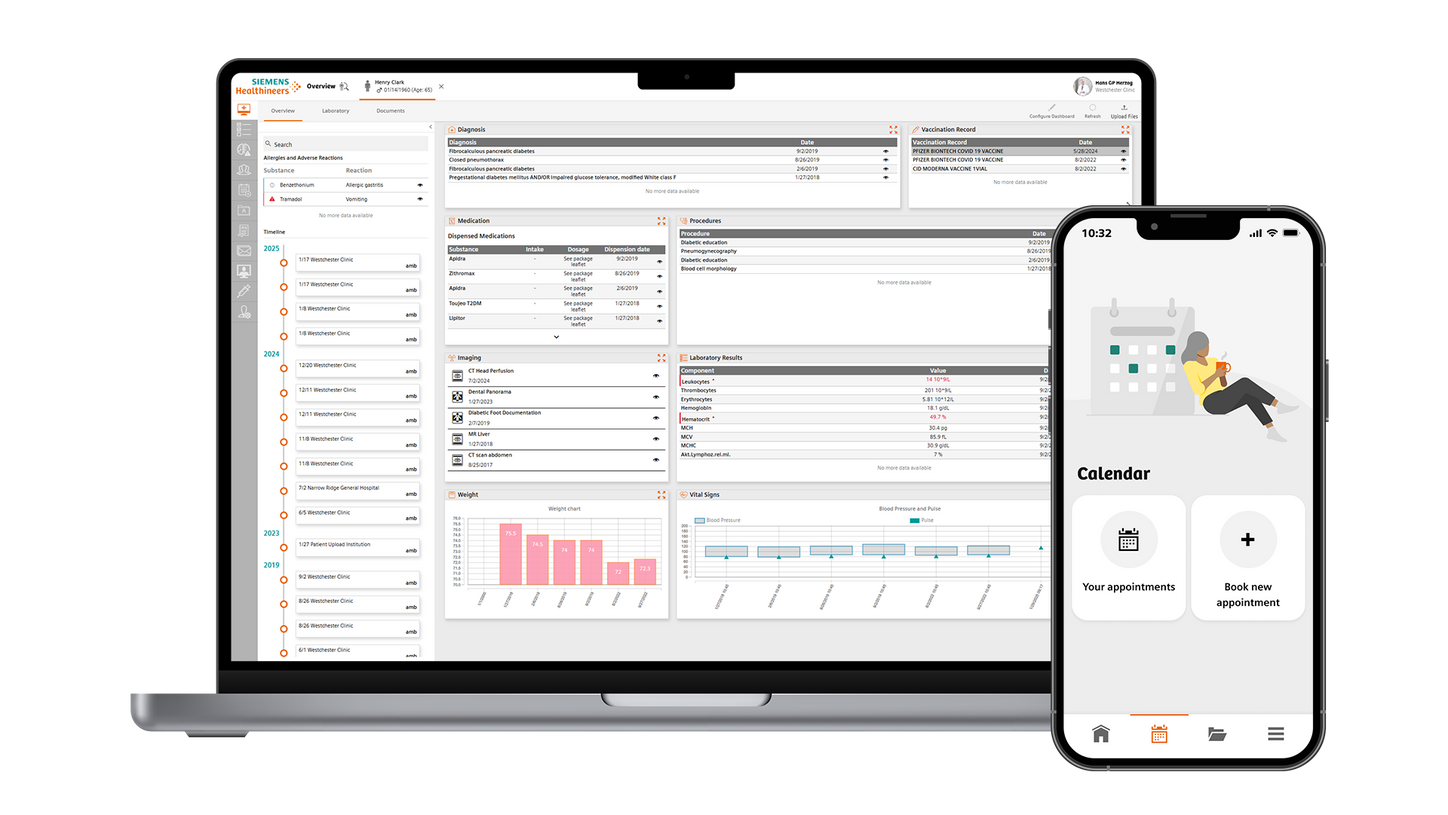 AI in radiology History and scheduling