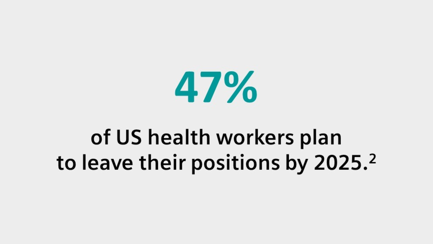 47% of US health workers plan to leave their positions bei 2025.