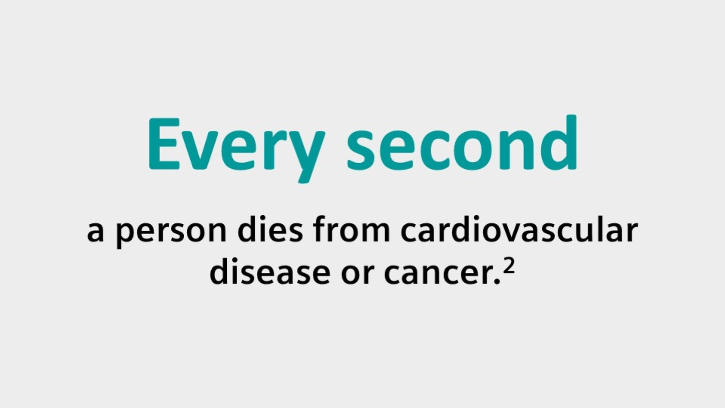 Every second a person dies from cardiovascular disease or cancer. 