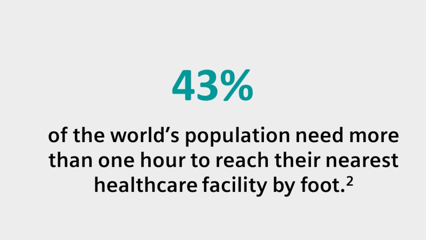 43% of the world´s population need more than one hour to reach their nearest healthcre facility by foot.