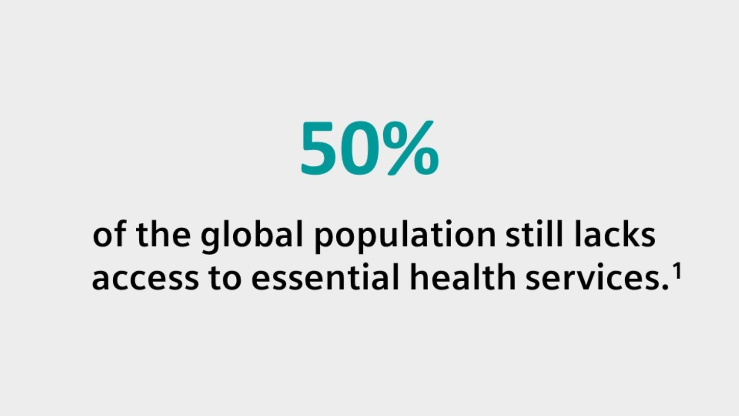 50% of the global population still lacks access to essential health services.