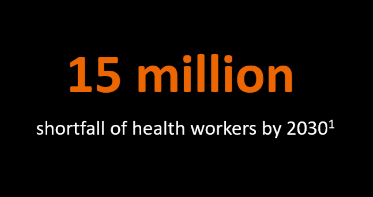 Siemens Healthineers workforce excellence - 15 million shortfall of health workers by 2030